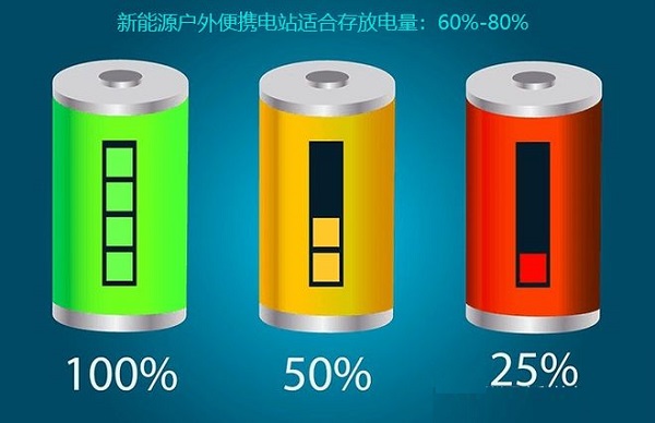 18650_battery_cycle_life.jpg